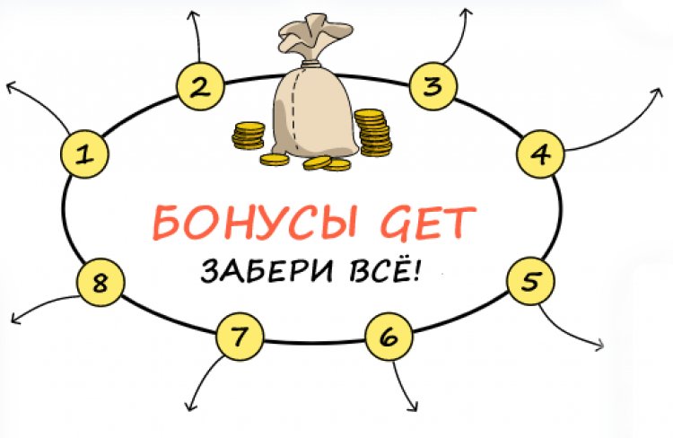 ВИДЕОКУРС «МОЯ СТРАТЕГИЯ GET»
